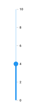 Numeric interval support