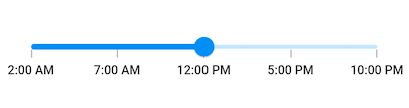 Hour date format support