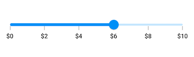 Number format support