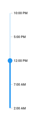Hour date format support
