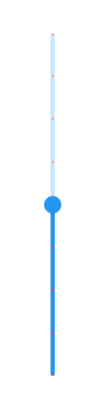 Divider color support