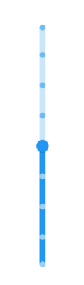Divider radius support