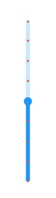 Divider stroke width and color support