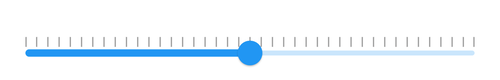 Ticks shape