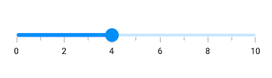 Slider minor tick support