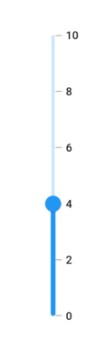 Slider tick support