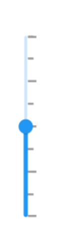 Ticks size support