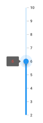 Tooltip style support