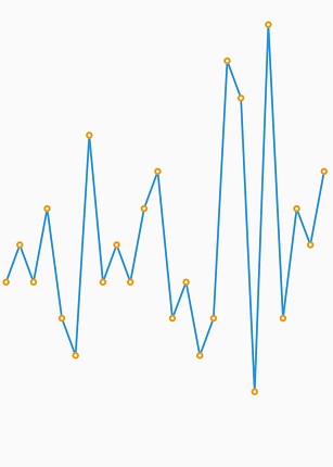 Sparkline marker