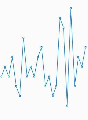 Sparkline marker shape