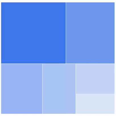 Enable tile selection