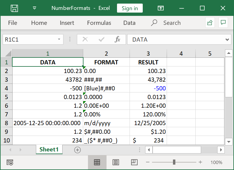 Number formats applied to a sample worksheet