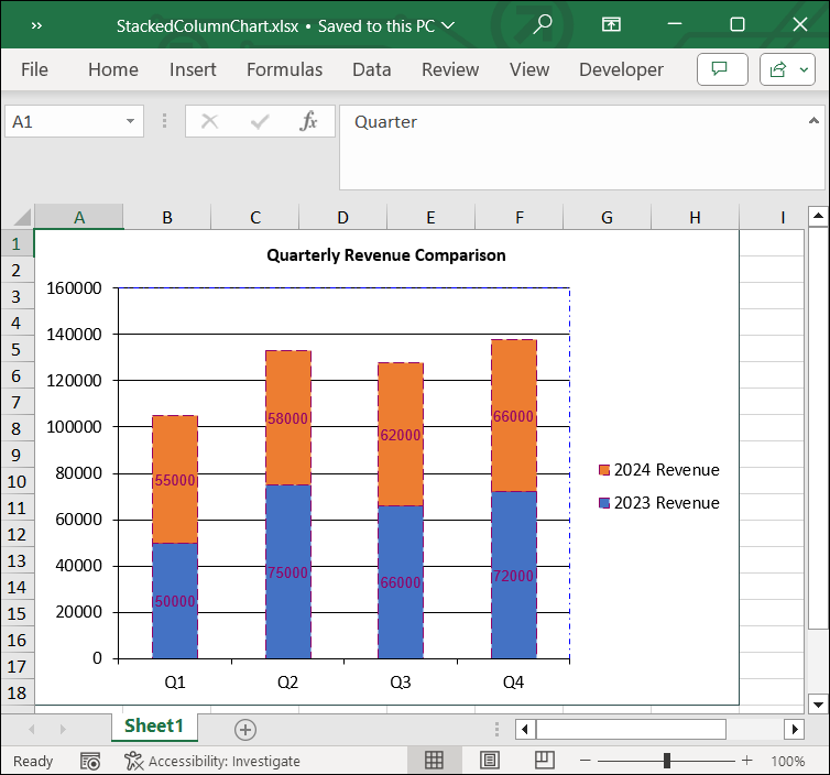Customizing a stacked column chart
