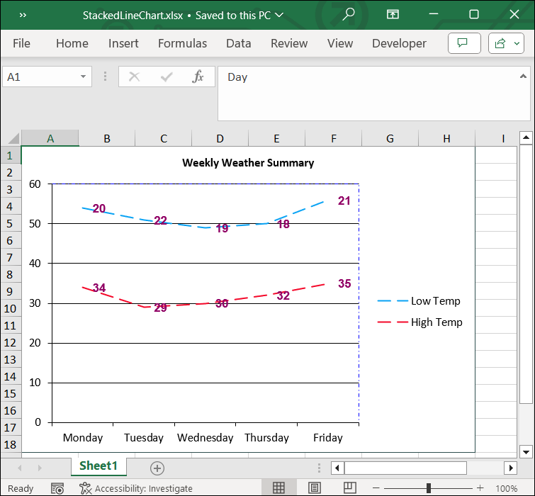 Customizing a stacked line chart