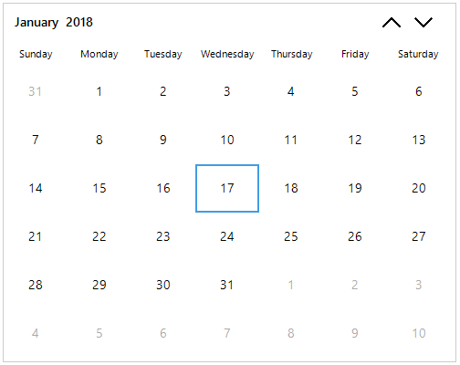 Abbreviating day names