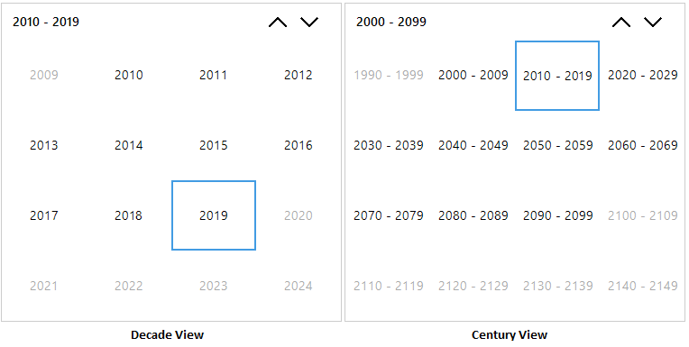 Navigation view
