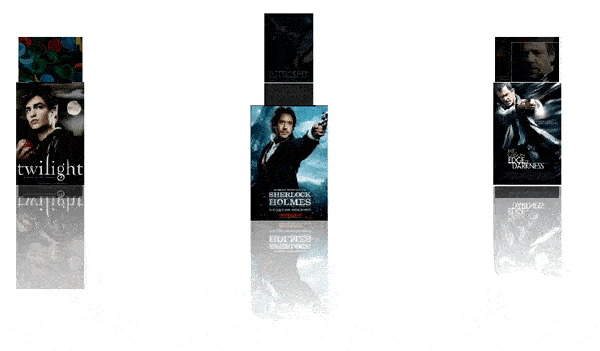 Images are added in Carusel via code