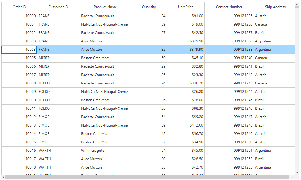 Windows forms datagrid displays paste the data into grid