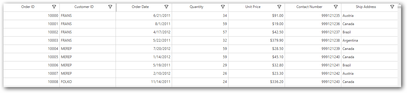 ProductName column is hidden in winforms datagrid