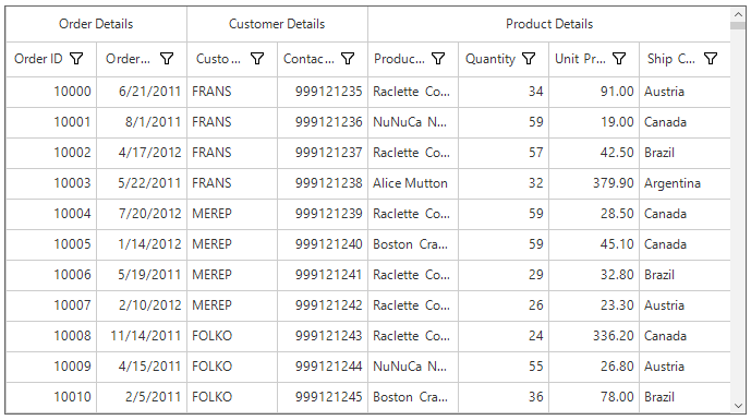 Windows form datagrid showing stacked header