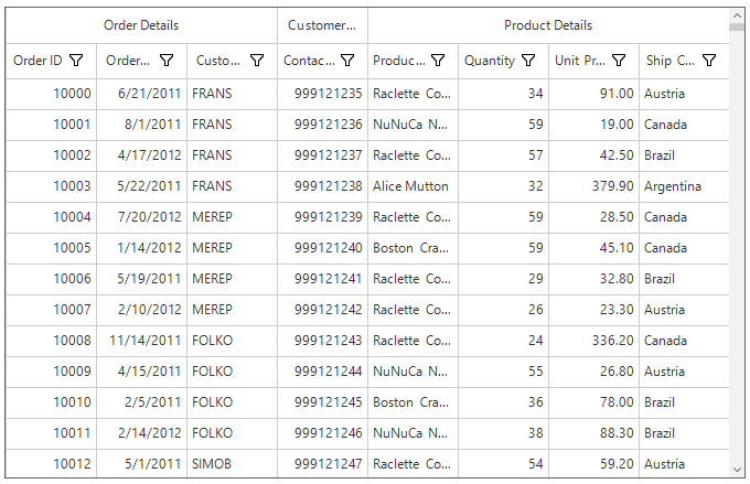 Windows form datagrid showing child columns