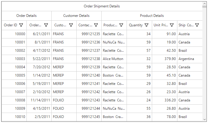 Windows form datagrid showing multi stacked headers