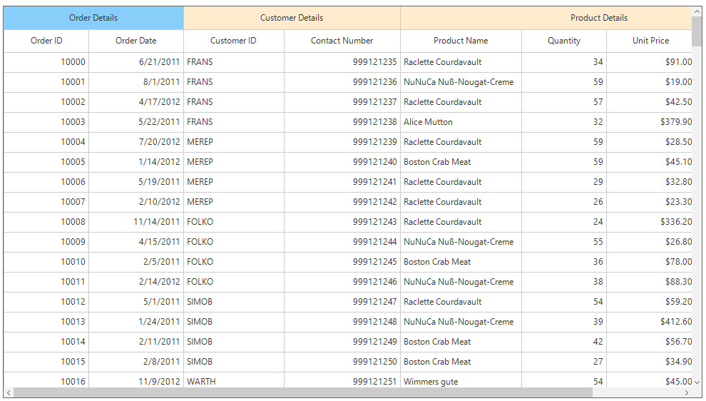 Windows forms datagrid displays applied colors in header