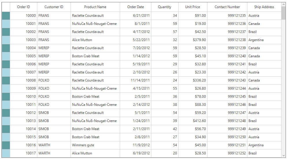 Windows forms datagrid applied colors in row header