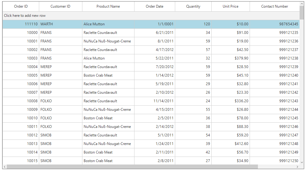 Windows forms datagrid displays highlight added new row in grid