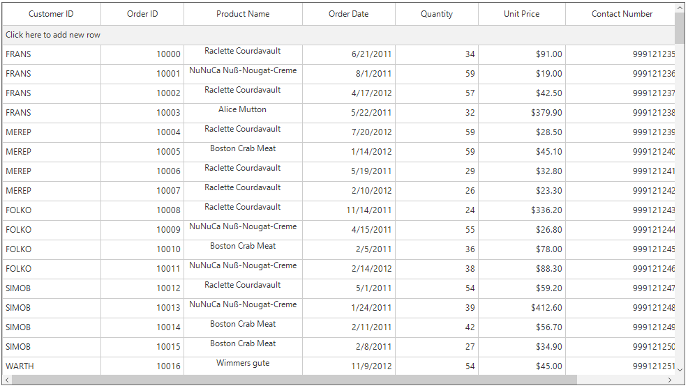 Windows forms datagrid displays applied center alignment in particular column