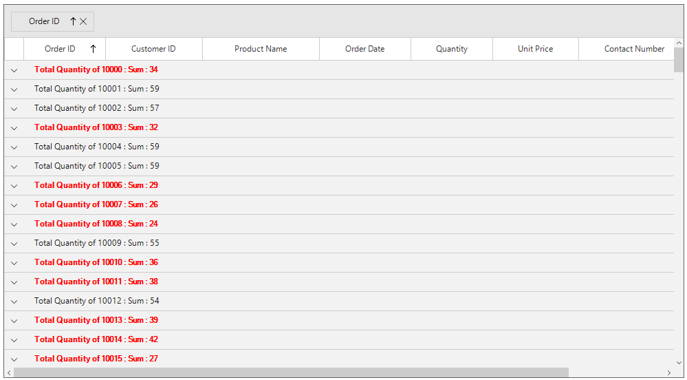 Windows forms displays applied color in specific rows