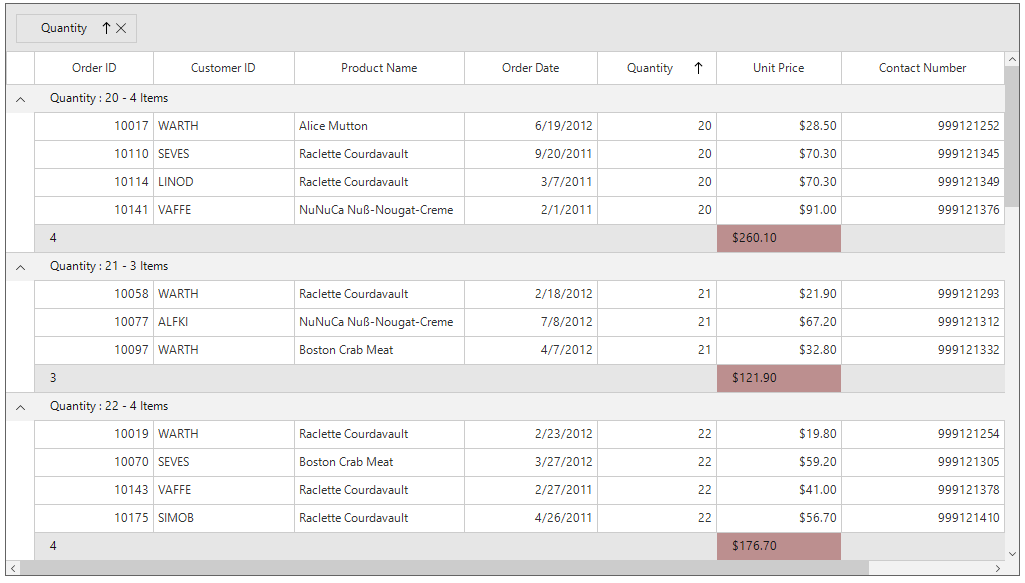 Windows forms datagrid displays applied color in calculated cell
