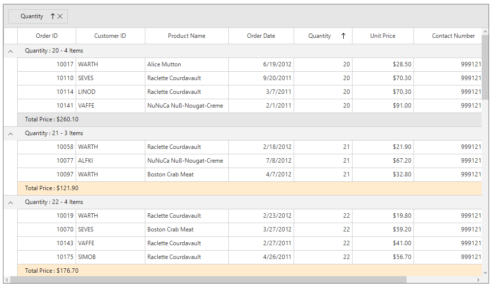Windows forms datagrid displays applied color in calculated rows