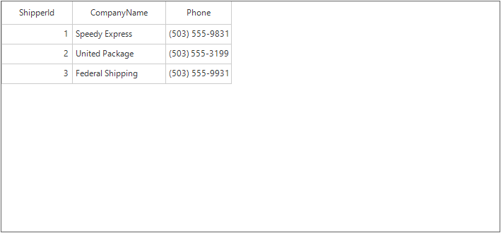 SfDataGrid with LinQ to SQL in windowsforms