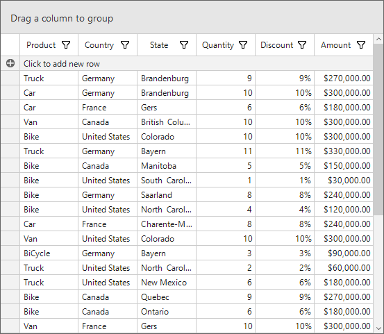 Windows forms datagrid showing customized addnewrow text