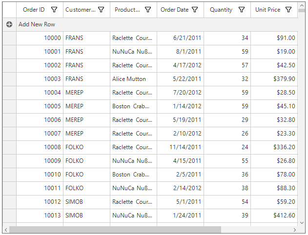 windows forms datagrid showing lozalized addnewrow string