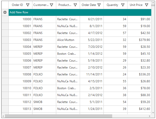 Windows forms datagrid showing customized addnewrow text color and backcolor