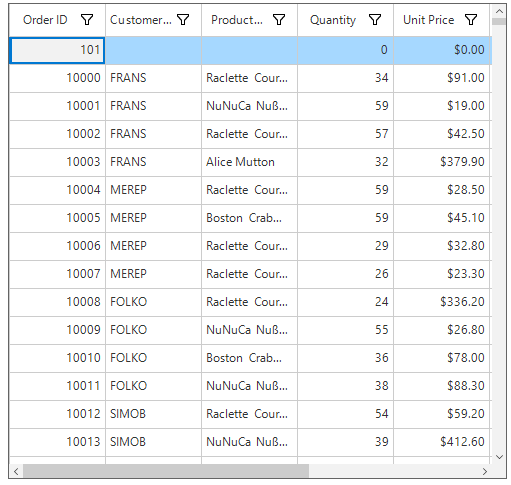 Windows forms datagrid showing the values for addnewrow
