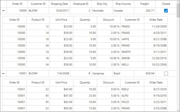 Windows forms datagrid displays the expand or collapse of nested table