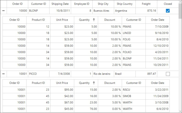 Windows forms datagrid displays sorted the quantity column