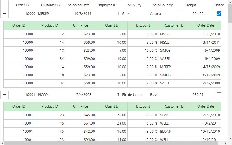Windows forms datagrid displays applied the color in row header in data table