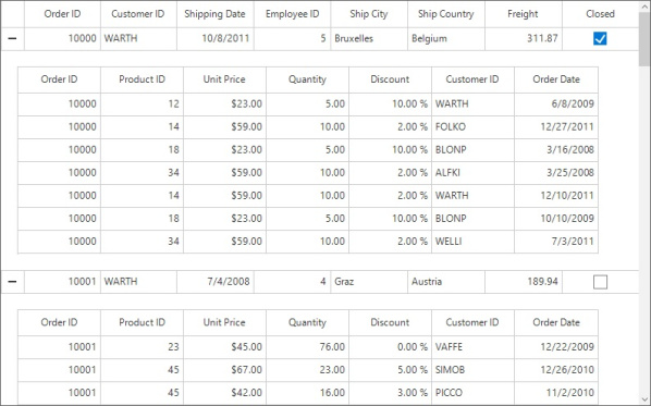 Windows forms datagrid displays customize the padding value in details view table