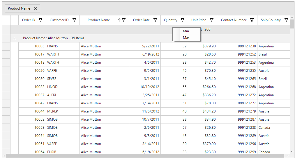 Windows forms datagrid displays change the menu items while opening the context menu