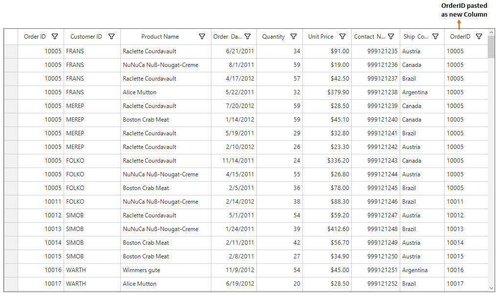 Windows forms datagrid displays paste the data into new column by using context menu