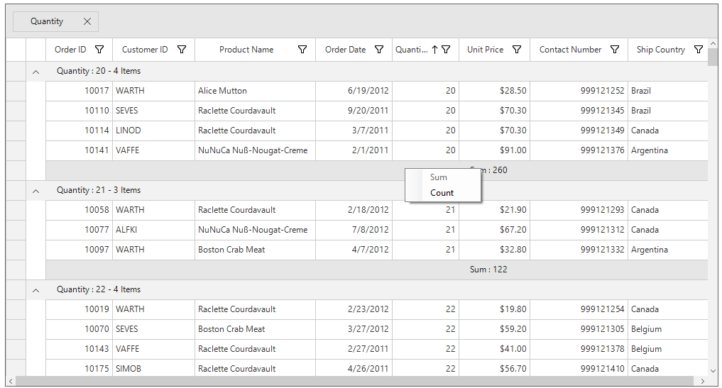 Windows forms datagrid displays context menu for group summary