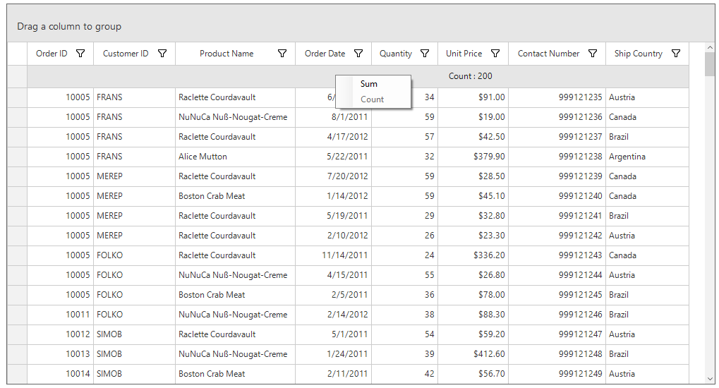 Windows forms datagrid displays context menu for table summary