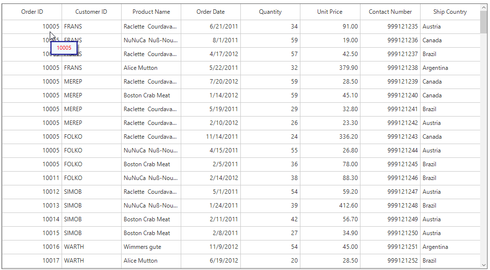 Windows forms datagrid displays the appearance of tooltip