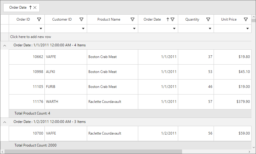 Change default record row height with grouping
