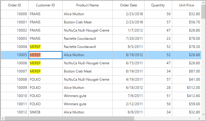 Windows forms datagrid displays search text move from current cell to next cell