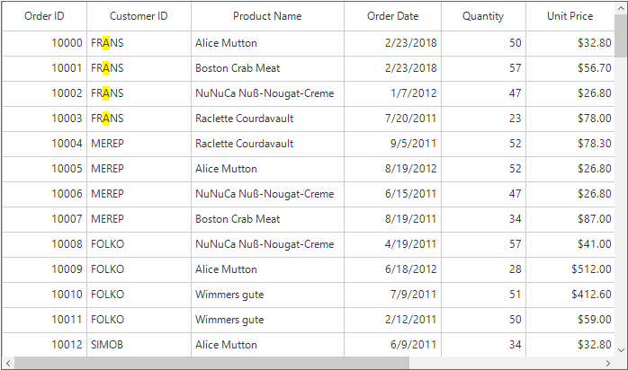 Windows forms datagrid displays highlight the search text not applied to specific column